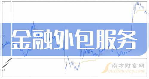 金融外包服務(wù)概念股1月23日報跌，青島金王領(lǐng)跌4.2%